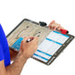 Basketball Coaches Board