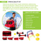 Speed and Agility Kit